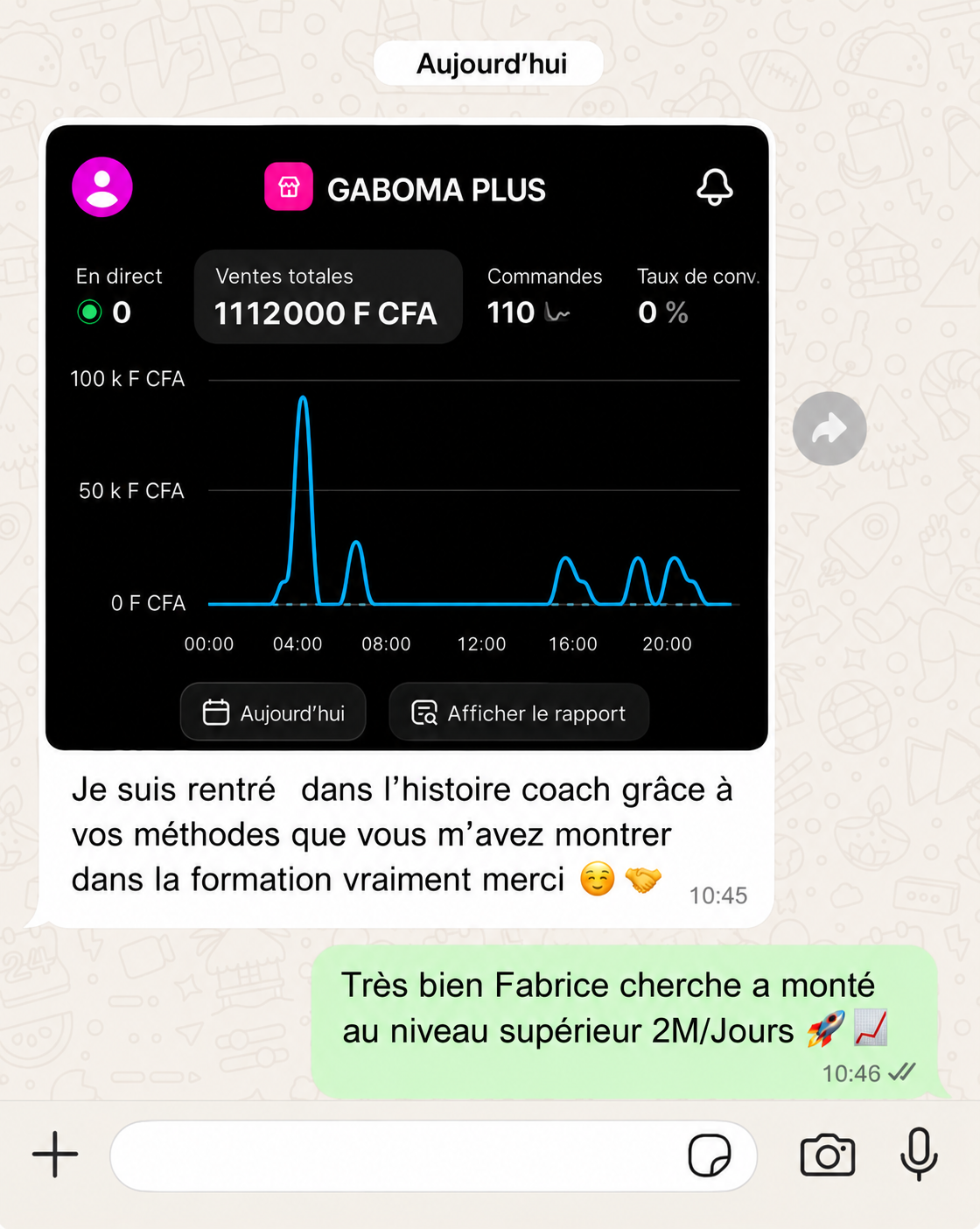 1 112 000 FCFA de ventes en un jour — Gaboma Plus