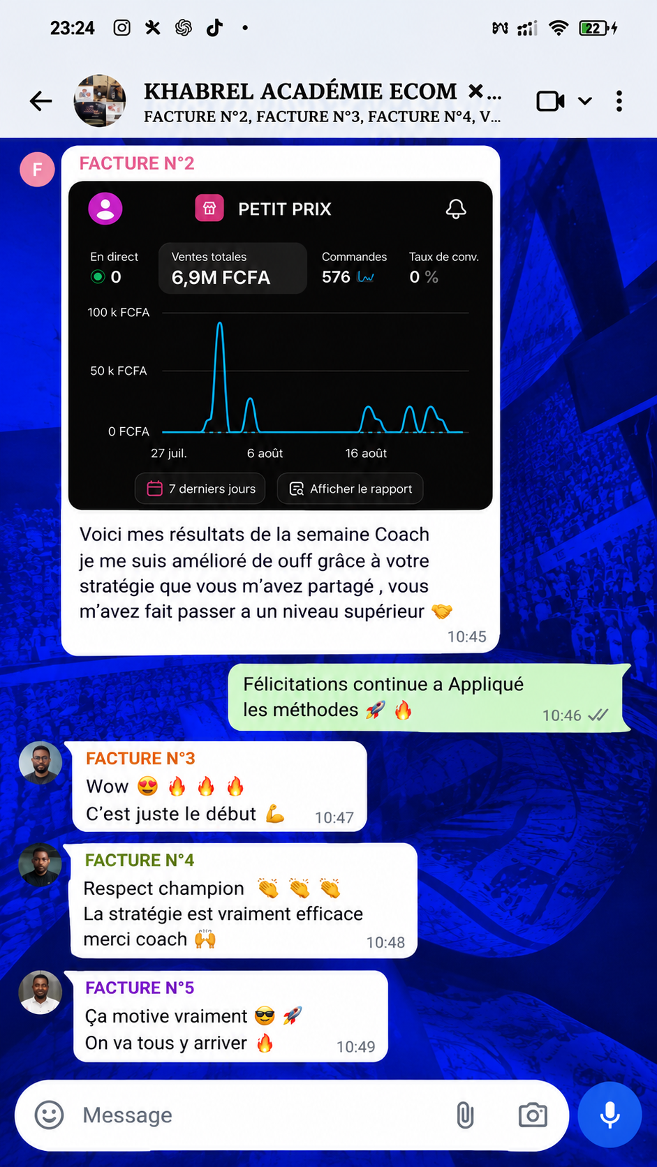 6,9 M FCFA de ventes en 7 jours — Petit Prix